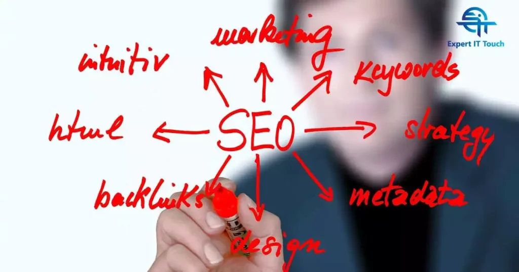 Types of SEO Services